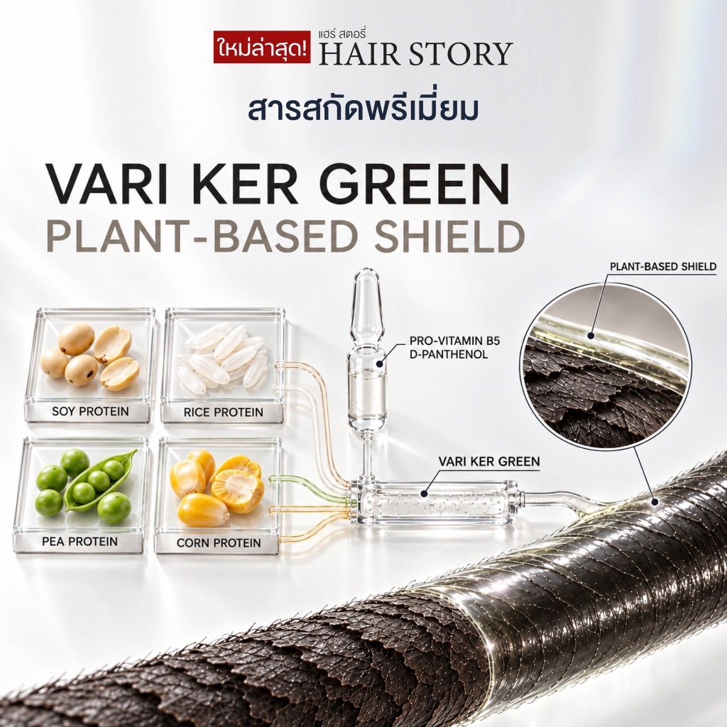 Hair Story Premium Hair Mask - แฮร์สตอรี่พรีเมียมมาส์ก - Image 5